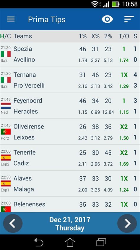 draw win prediction|Free Football Predictions and Tips by League .